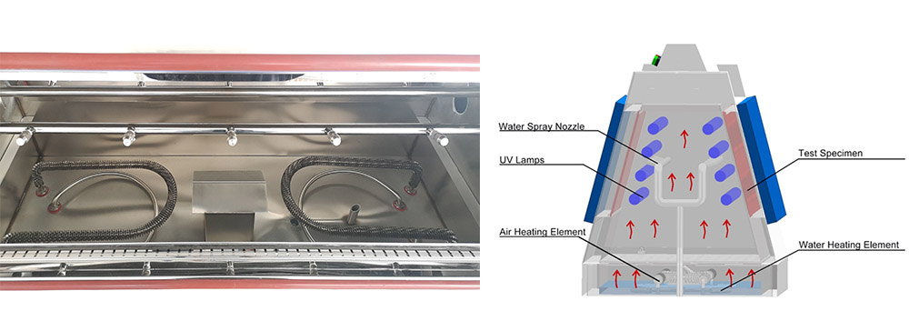 UV_Test_Chamber6.jpg