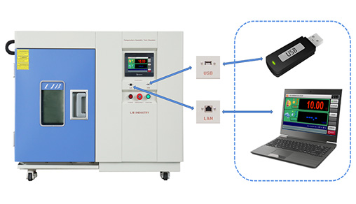 Portable_temperature_Test_Chamber5_(2).jpg