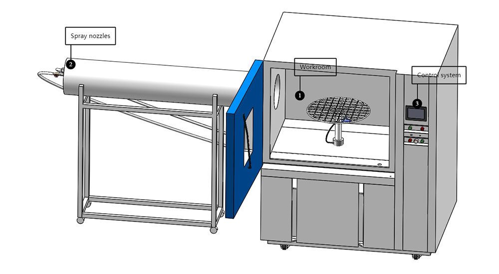 ipx6k_test_chamber10.jpg