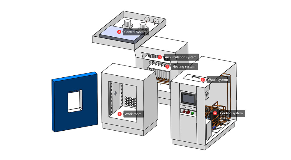 small_environmental_test_equipment5.jpg