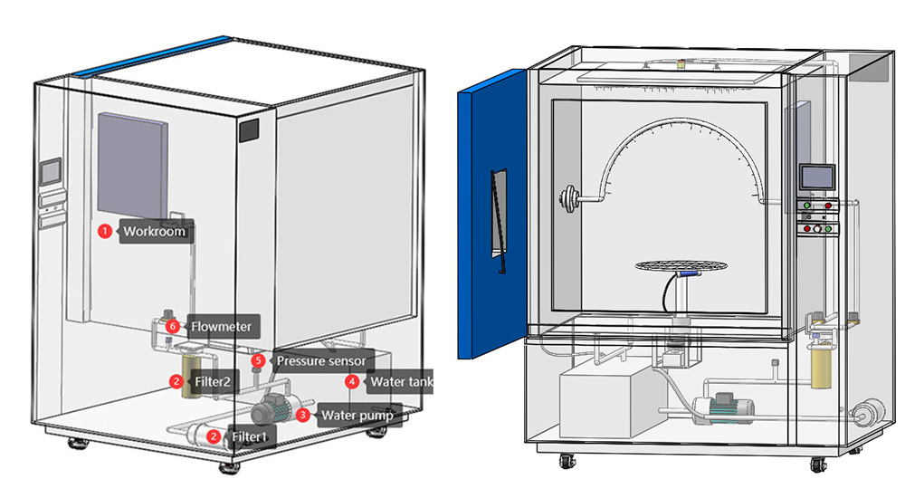 water_ingress_test_equipment5.jpg