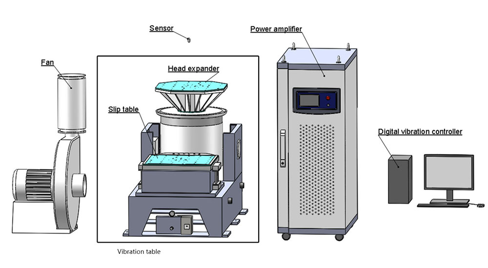 Vibration_Chamber6.jpg