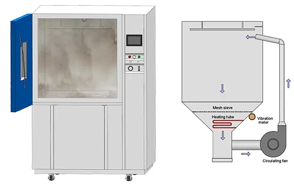 معدات اختبار IP68: حلول كاملة لاختبار حماية الدخول