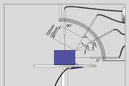 آلة اختبار IPX9K: حل اختبار متقدم مضاد للماء للصناعات الحديثة