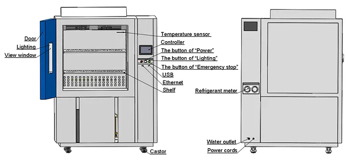 كيف يتم إجراء اختبار ركوب الدراجات الحرارية ؟