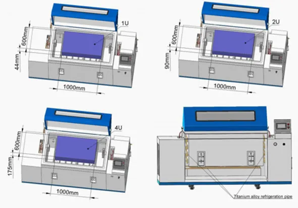 كيف يمكنك اختبار التآكل عندما تولد الخوادم من الحرارة من خلال صناعة LIB ؟